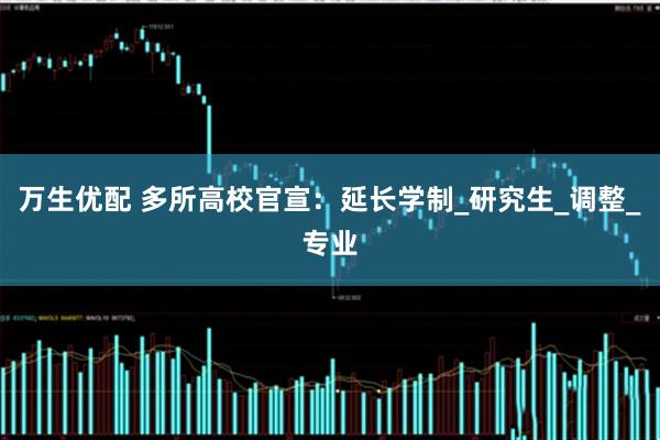 万生优配 多所高校官宣：延长学制_研究生_调整_专业